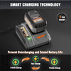 The Mellif 20V Lithium-ion Battery Pack And Charger Is Compatible With Dewalt 20V Cordless Power Tools, Mellif Tools, 4.0Ah Batteries, And 4.0A Fast Charger Combinations
