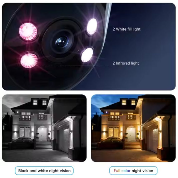 WESECUU 3MP PTZ Mini WiFi CCTV | Small in Size, Big on Security