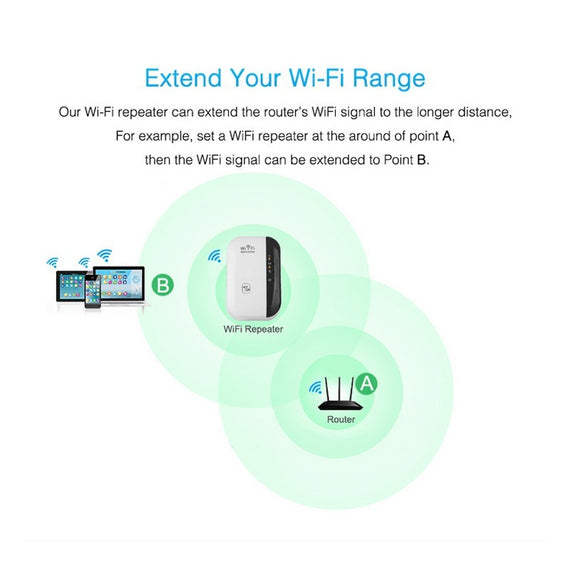 Supercharge Your WiFi: Ultimate Signal Booster & Amplifier