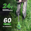 4V 300W Cordless Grass Trimmer Rechargeable Lawn Mower 18000M-Min Weed Cutter With Saw Blade 2 Stainless Steel Blades 10 Plastic Blades 2 Rechargeable Batteries Goggles Gloves