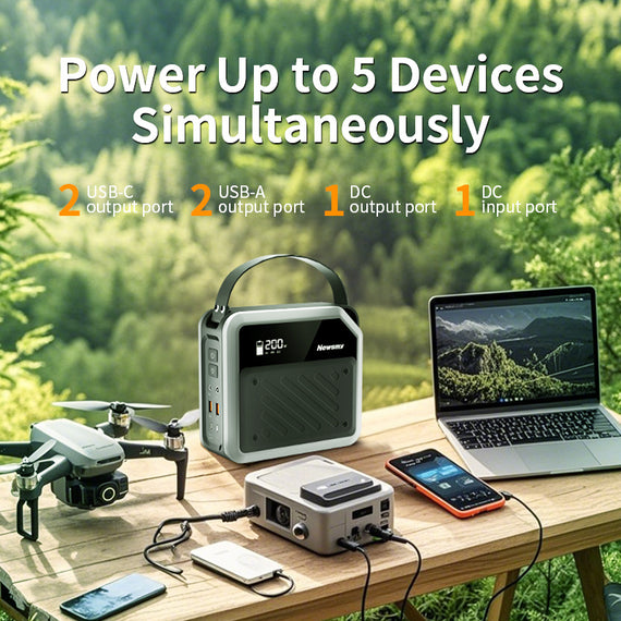 Ultra-Compact Portable Power Station | 72,000mAh / 272Wh Powerbank | Your Reliable Emergency Backup Power | Ready-to-Go Anytime (Solar Panel Not Included)