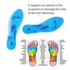 MagnetPlus Transparent Silicone Massage Insoles – Anti-Fatigue & Magnetic Therapy Support