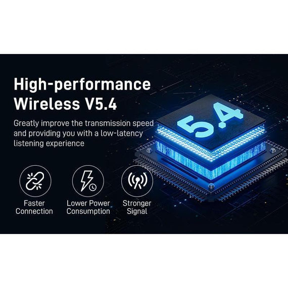 Shanshui W9 True Wireless Dual-Ear Bluetooth Headset | HD Calls, Noise Reduction & HiFi Sound for Gaming & Music