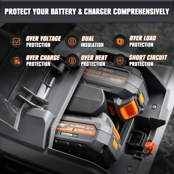 The Mellif 20V Lithium-ion Battery Pack And Charger Is Compatible With Dewalt 20V Cordless Power Tools, Mellif Tools, 4.0Ah Batteries, And 4.0A Fast Charger Combinations