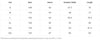 Men's Casual Loose Fit Linen T-Shirt | Solid Color Short Sleeve Summer Top