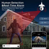 WESECUU 3MP 360 Bulb Cam