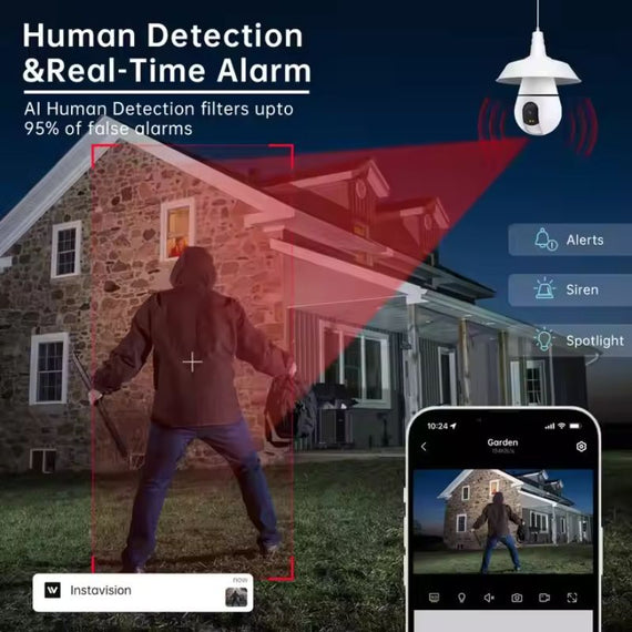 WESECUU 3MP 360° Smart Bulb Camera – Watch Over Every Angle
