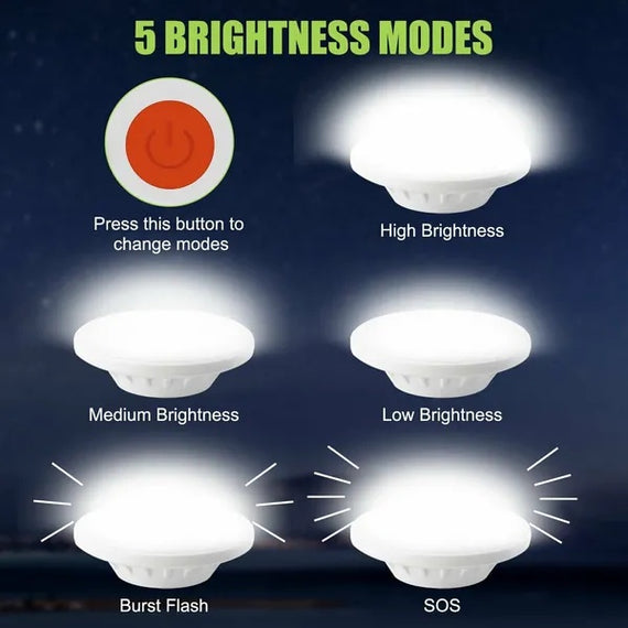 Wireless Night Lamp | 360° Rotation, 90° Motion Sensor, Battery-Powered, 23ft Detection – Perfect for Closets, Bathrooms & Beyond